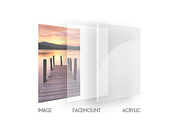 AcryliMount™ Double Adhesive Film